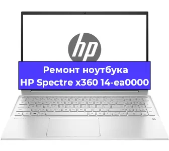 Замена разъема питания на ноутбуке HP Spectre x360 14-ea0000 в Тюмени